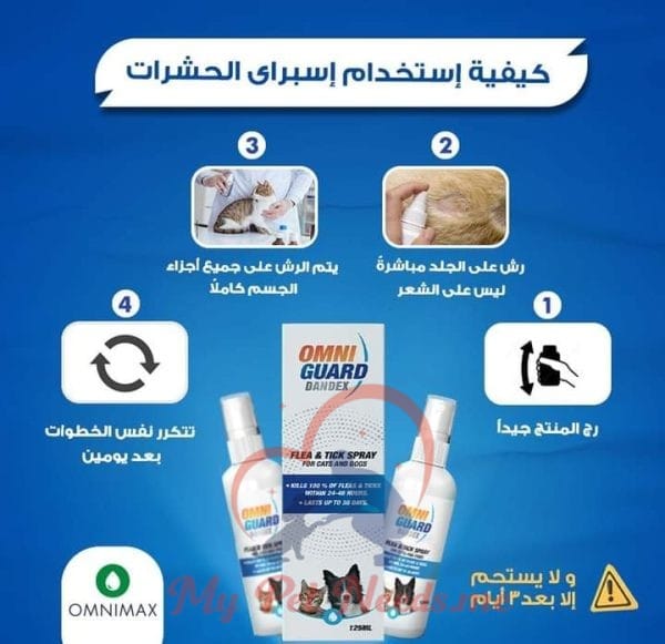 OmniMax anti-Flea & Anti-Tick Spray how to use
