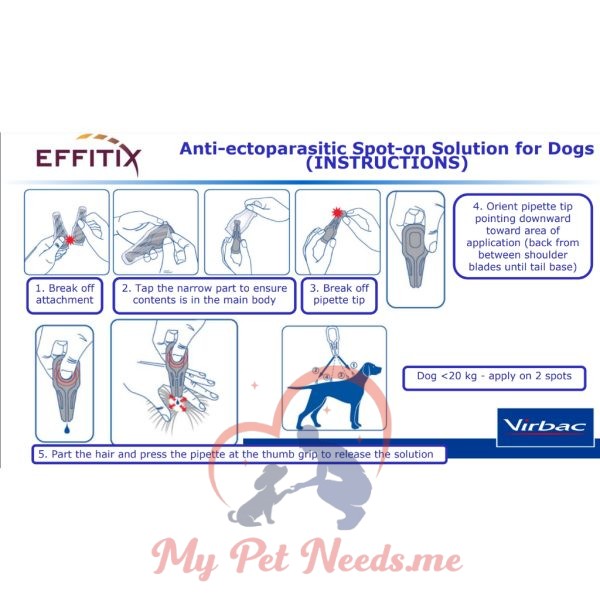 how to use Effitix spot on